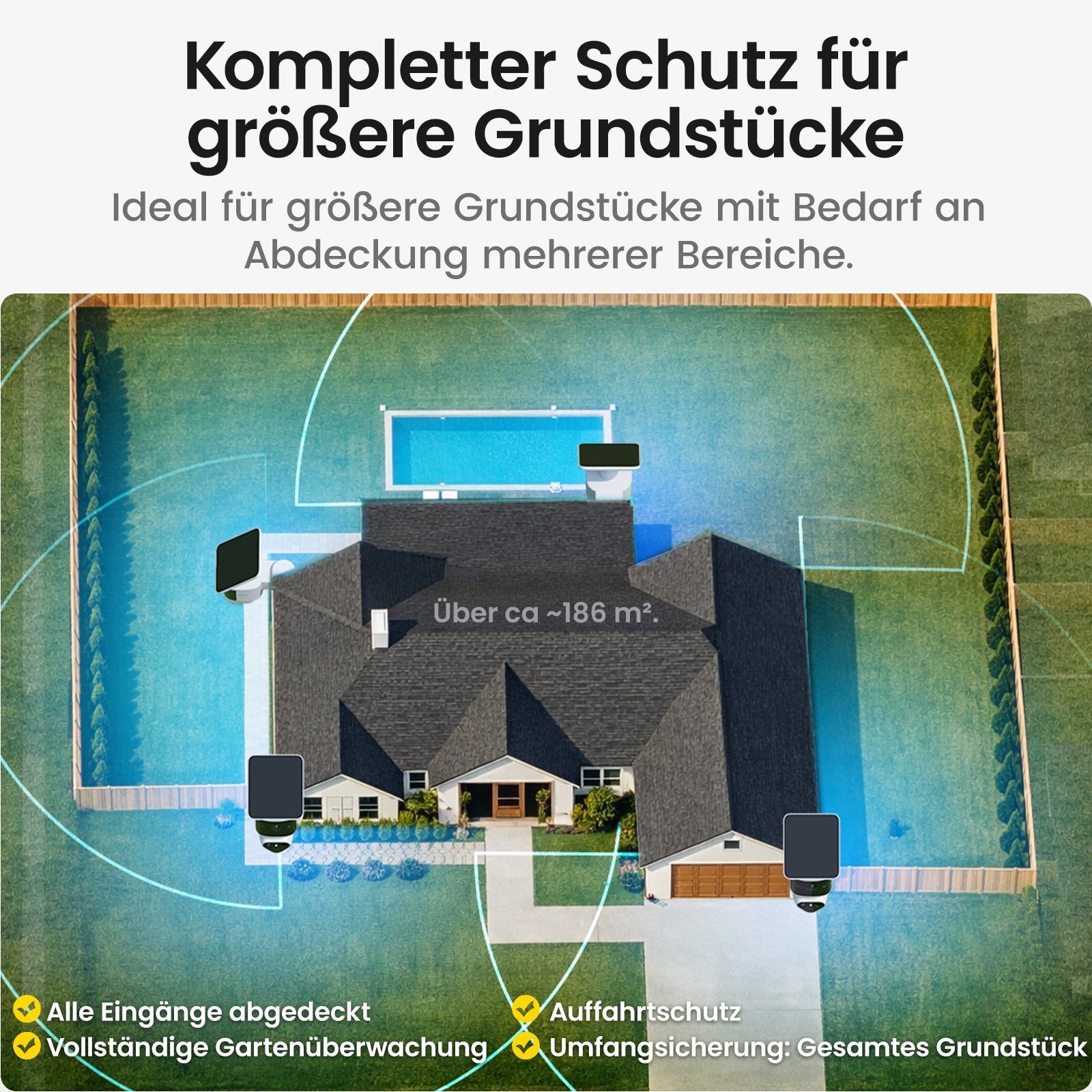 SolarCam T2 Pro mit Gen2. aosuBase System