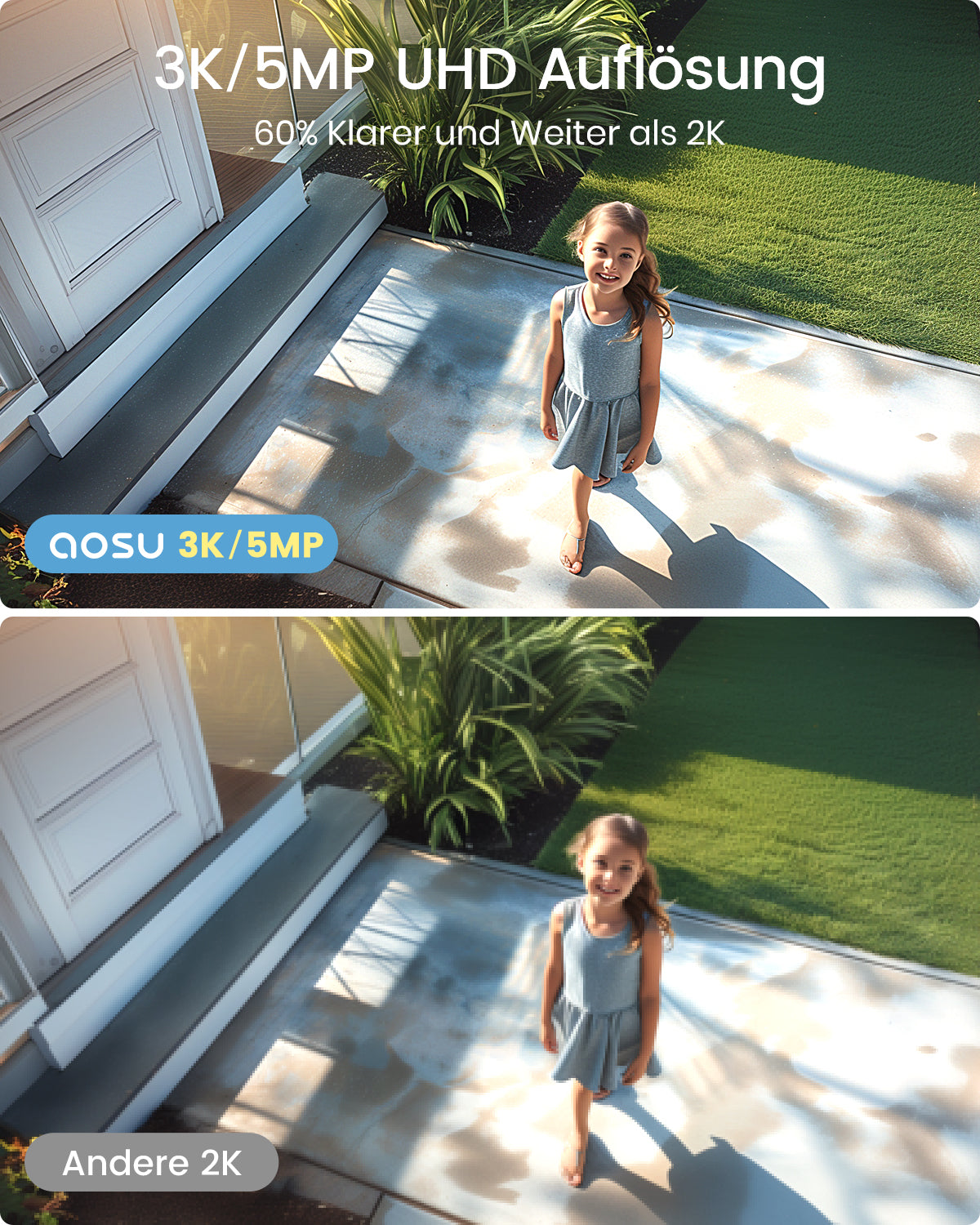 WirelessCam System Pro + Video Doorbell SE + IndoorCam P1