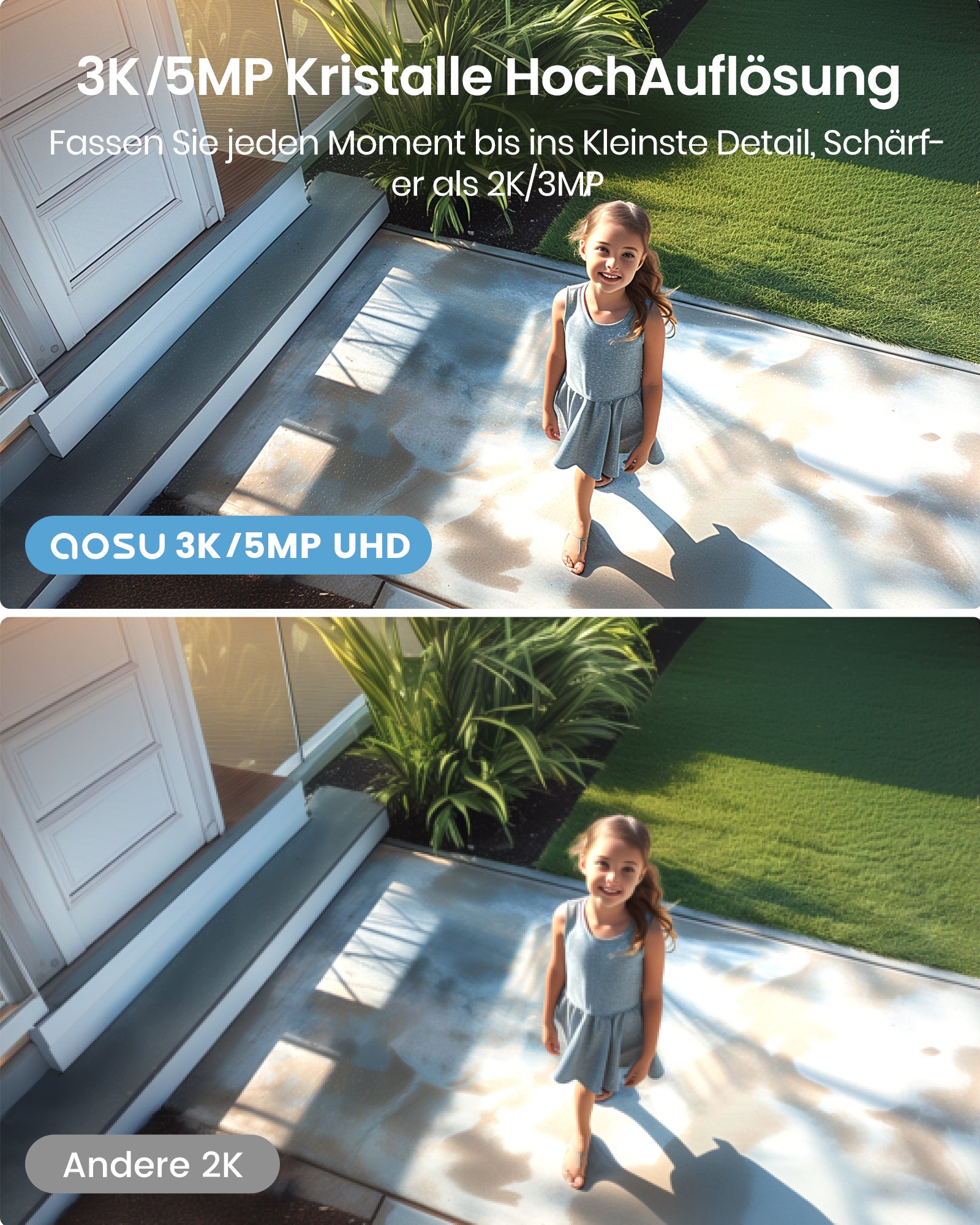 WirelessCam System Max