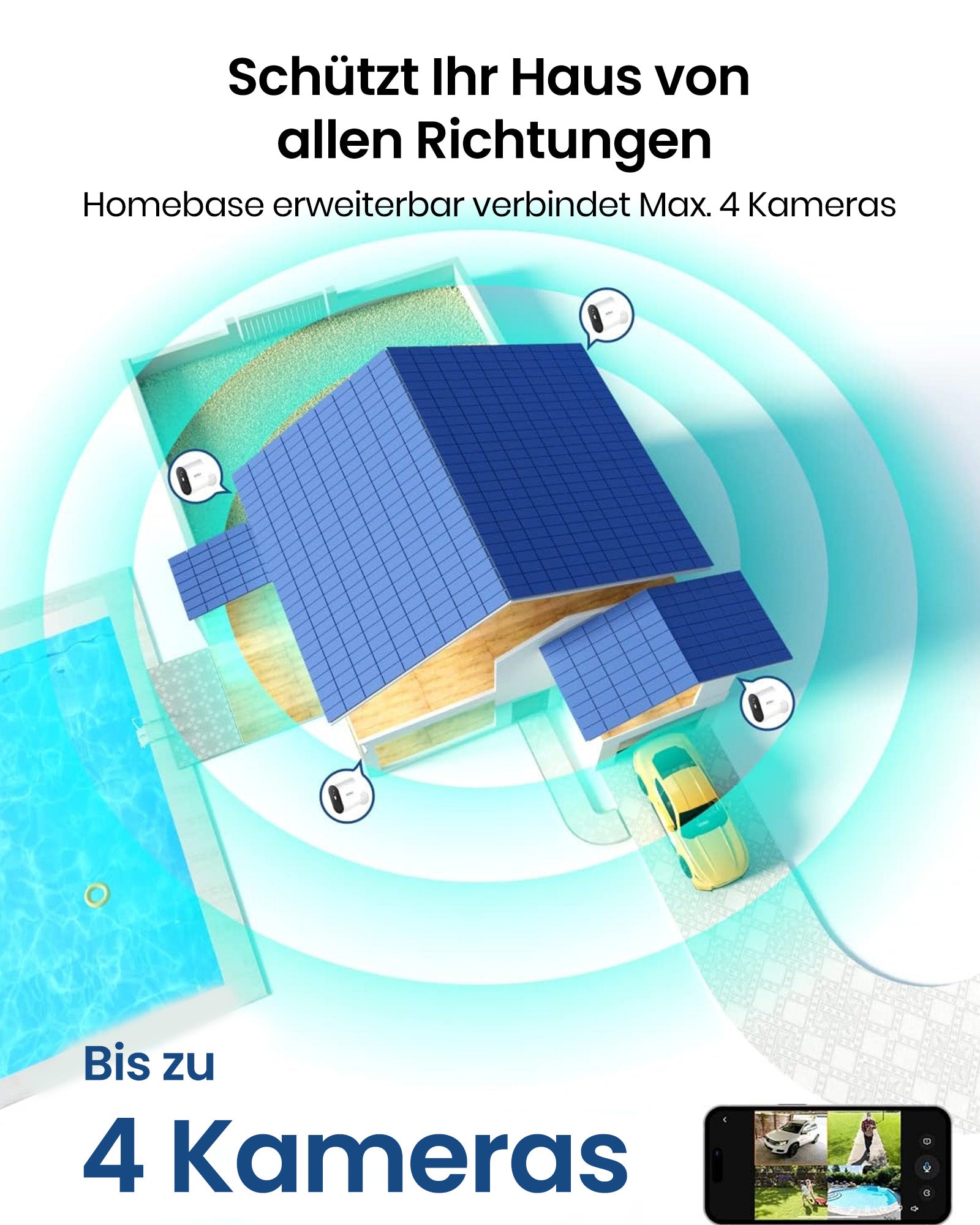 WirelessCam System Pro