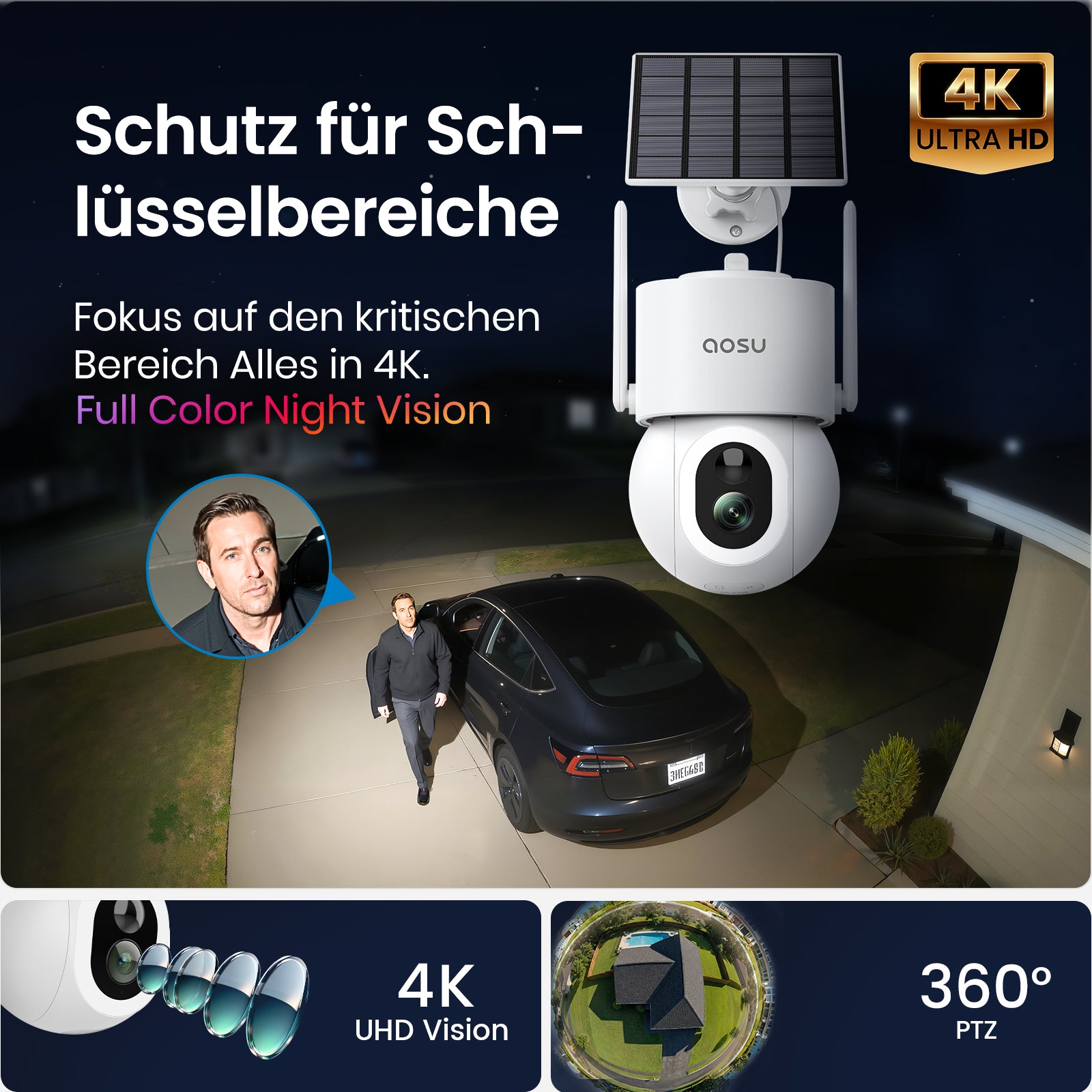 SolarCam D1 Max System
