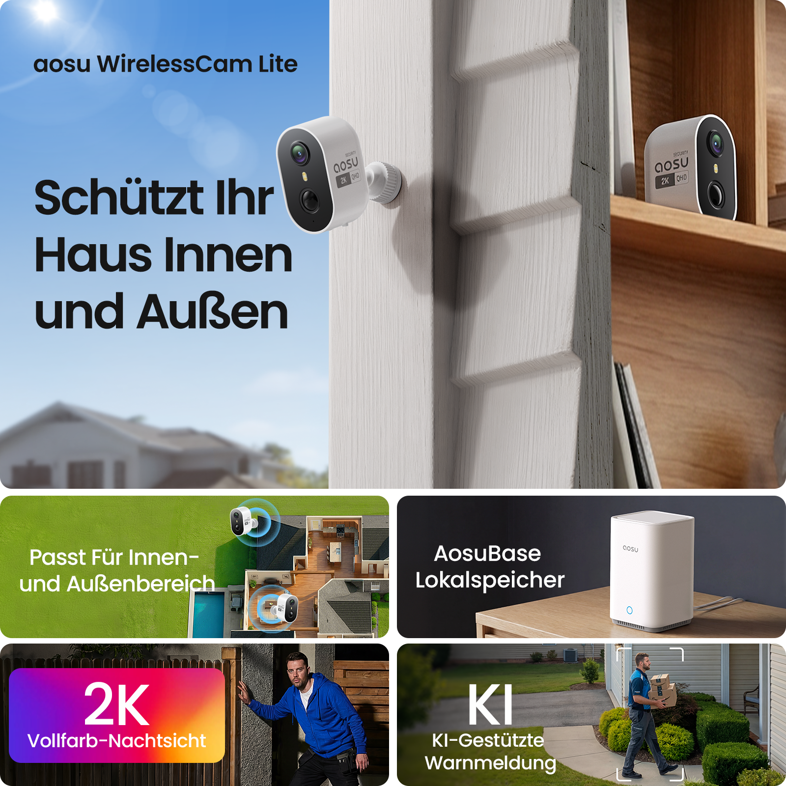 WirelessCam Lite System
