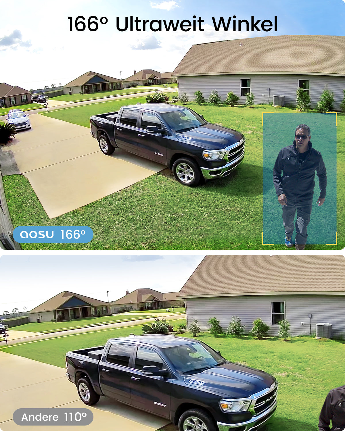 WirelessCam System Pro + Video Doorbell SE + IndoorCam P1