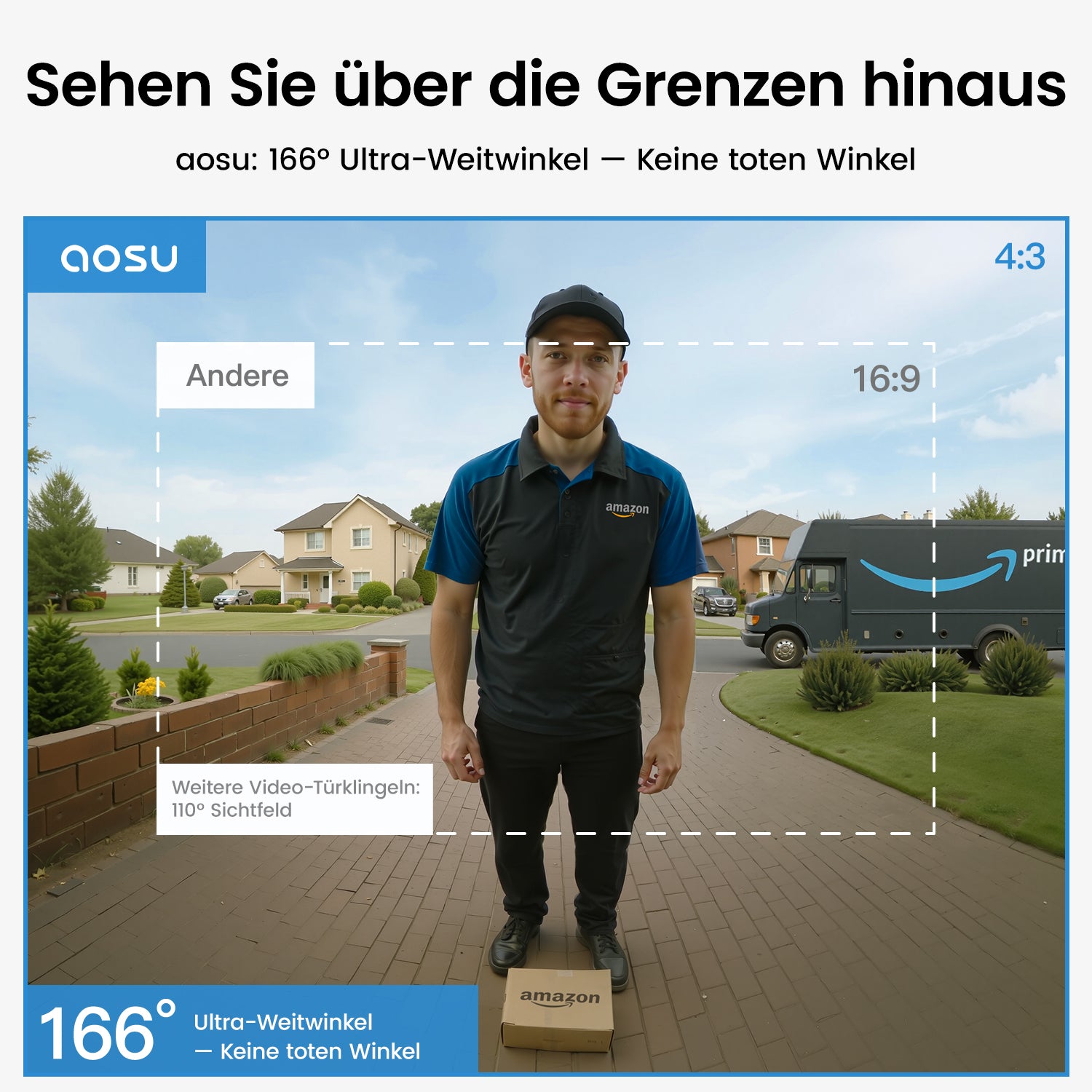 SolarCam D1 Classic Kit + Video Doorbell Pro + IndoorCam P1 Pro