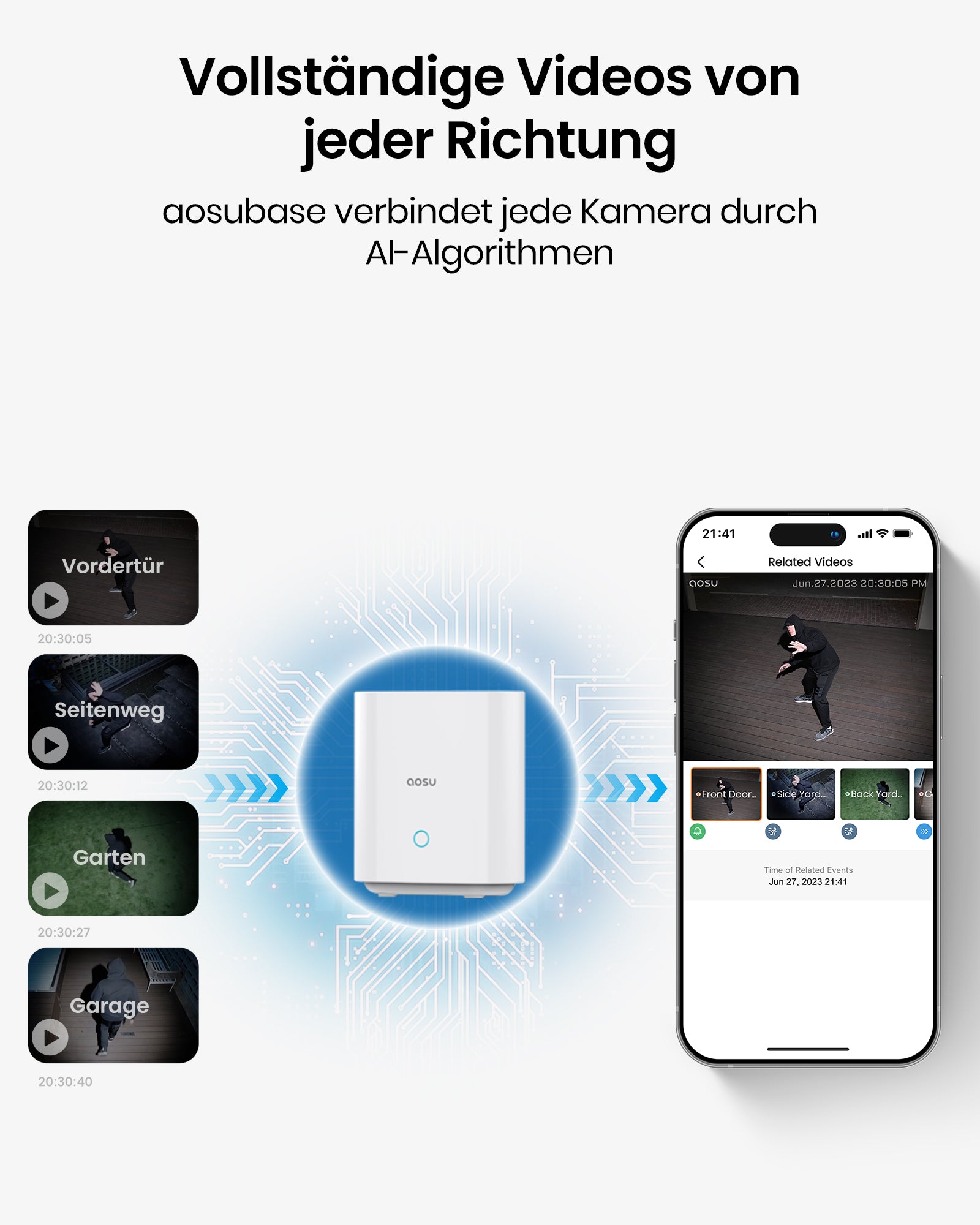 WirelessCam System Max