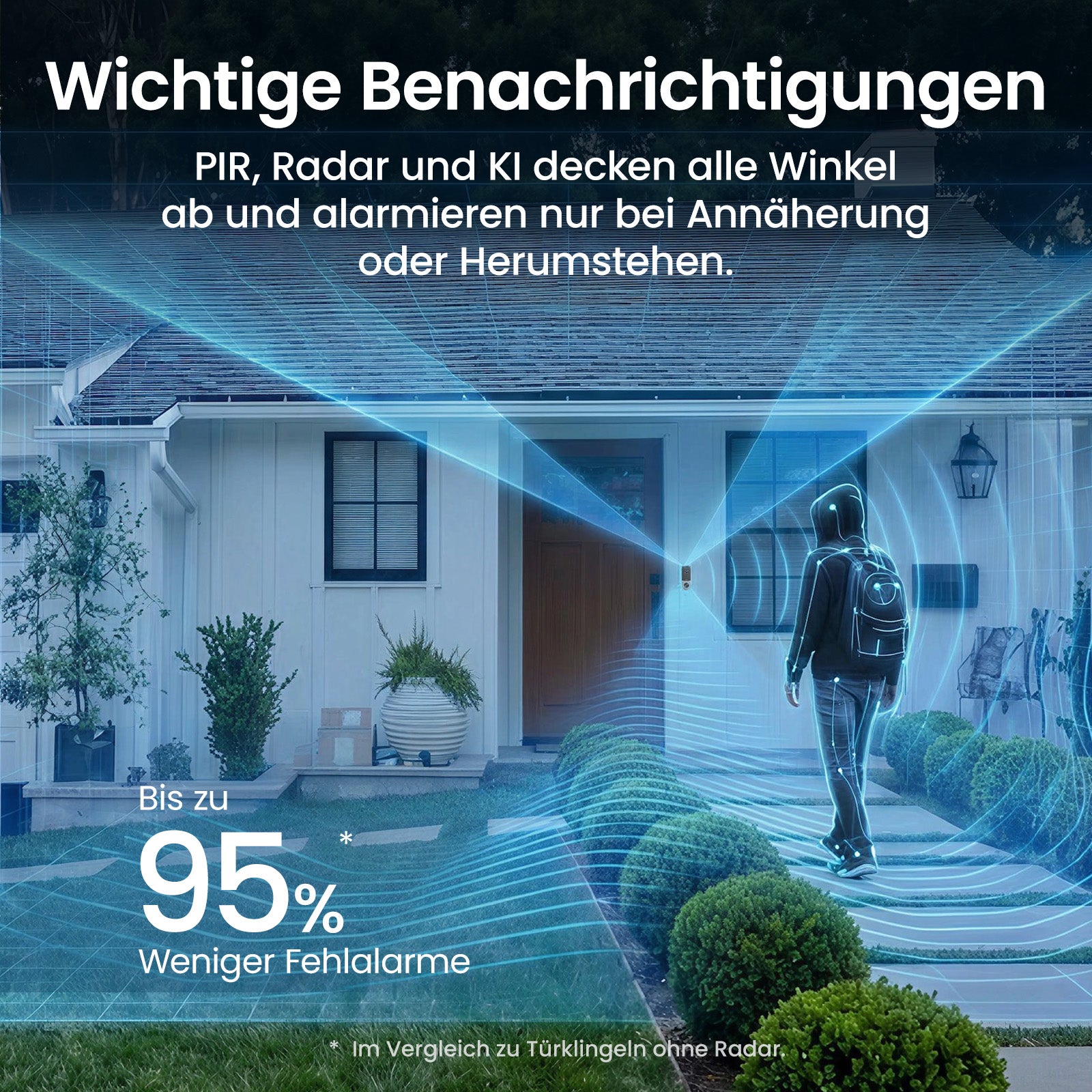 Video Doorbell R1 Ultra