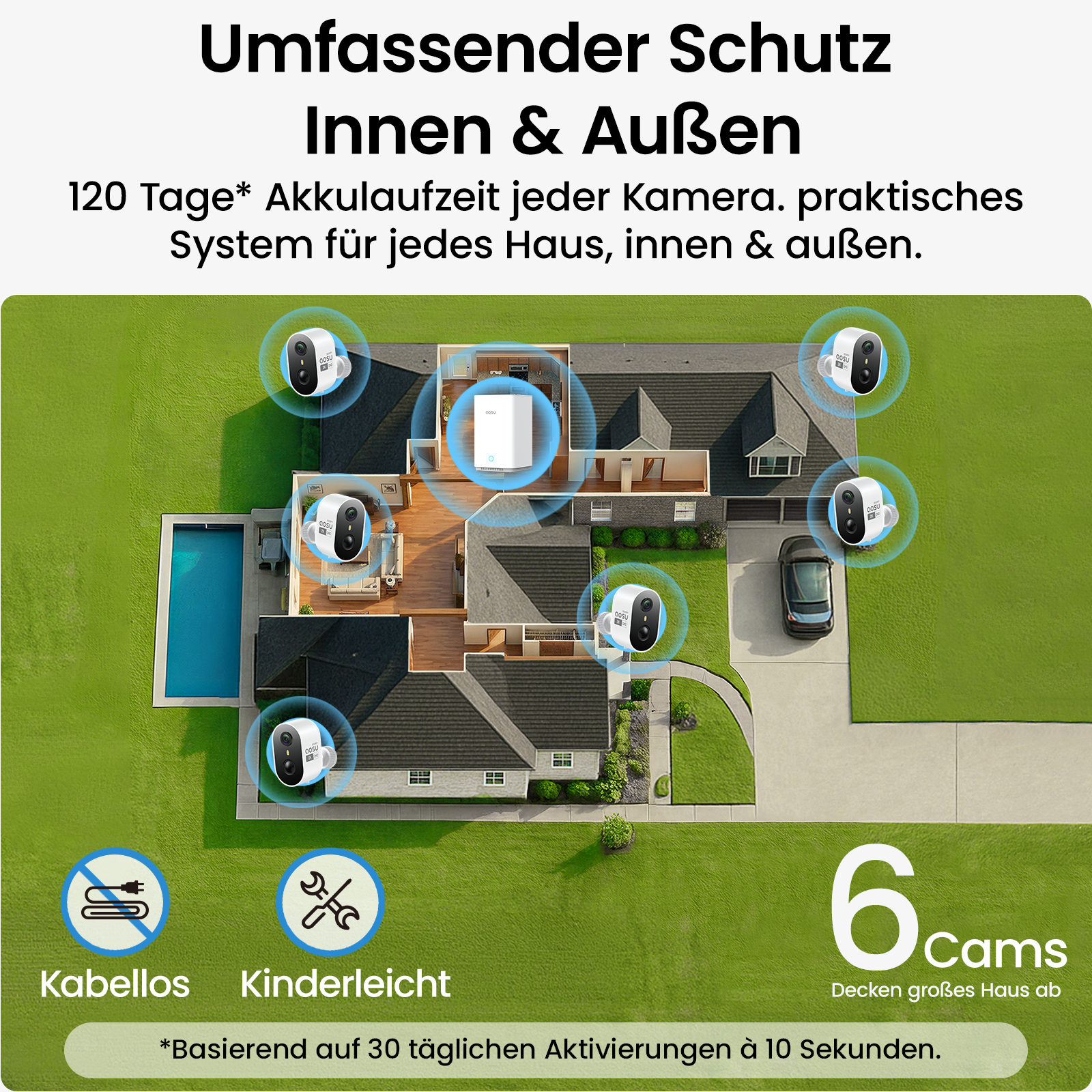 WirelessCam Lite System