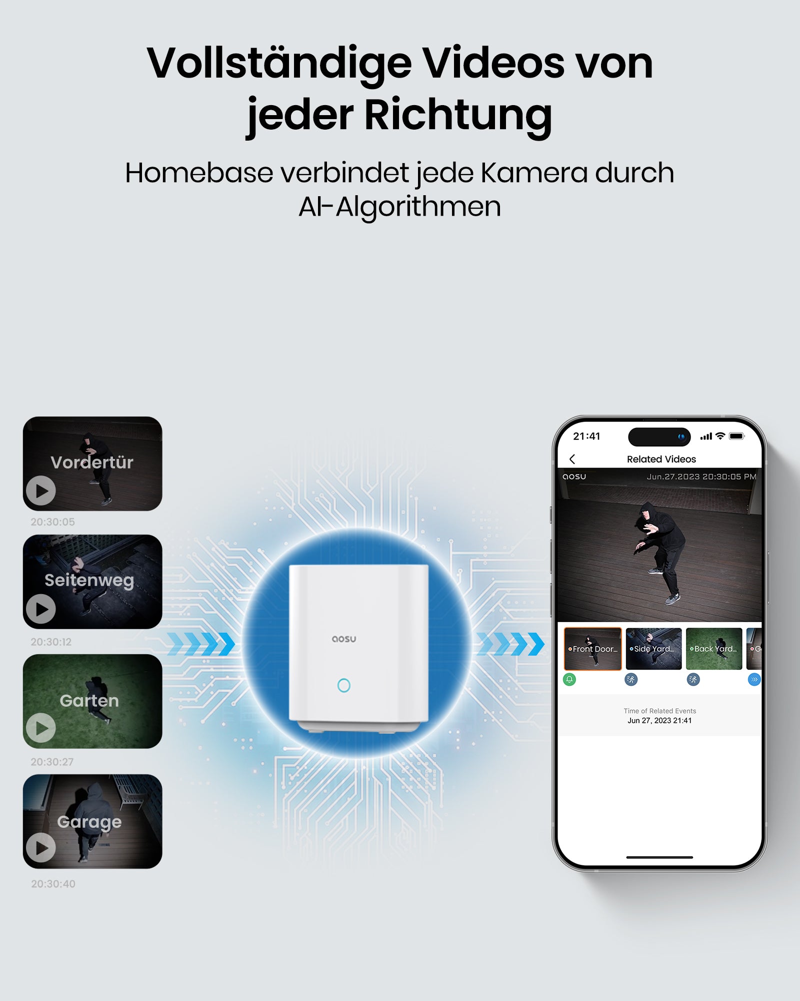 WirelessCam System Pro