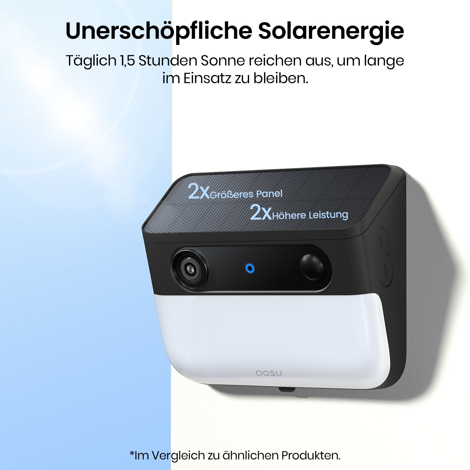 Solar Wall Light Cam Pro