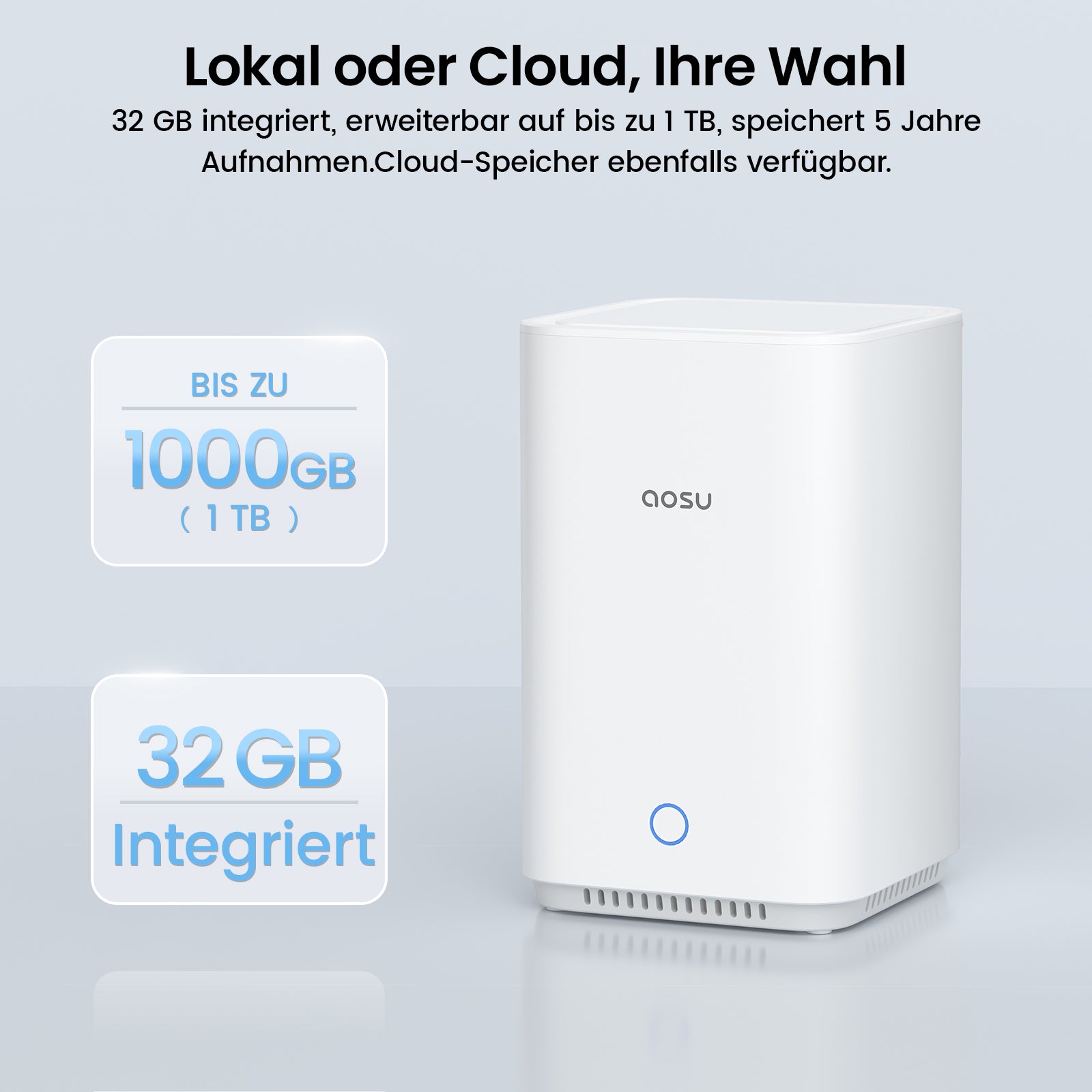 SolarCam D1 Classic Kit (6-Cam mit 2.Gen Basisstation)