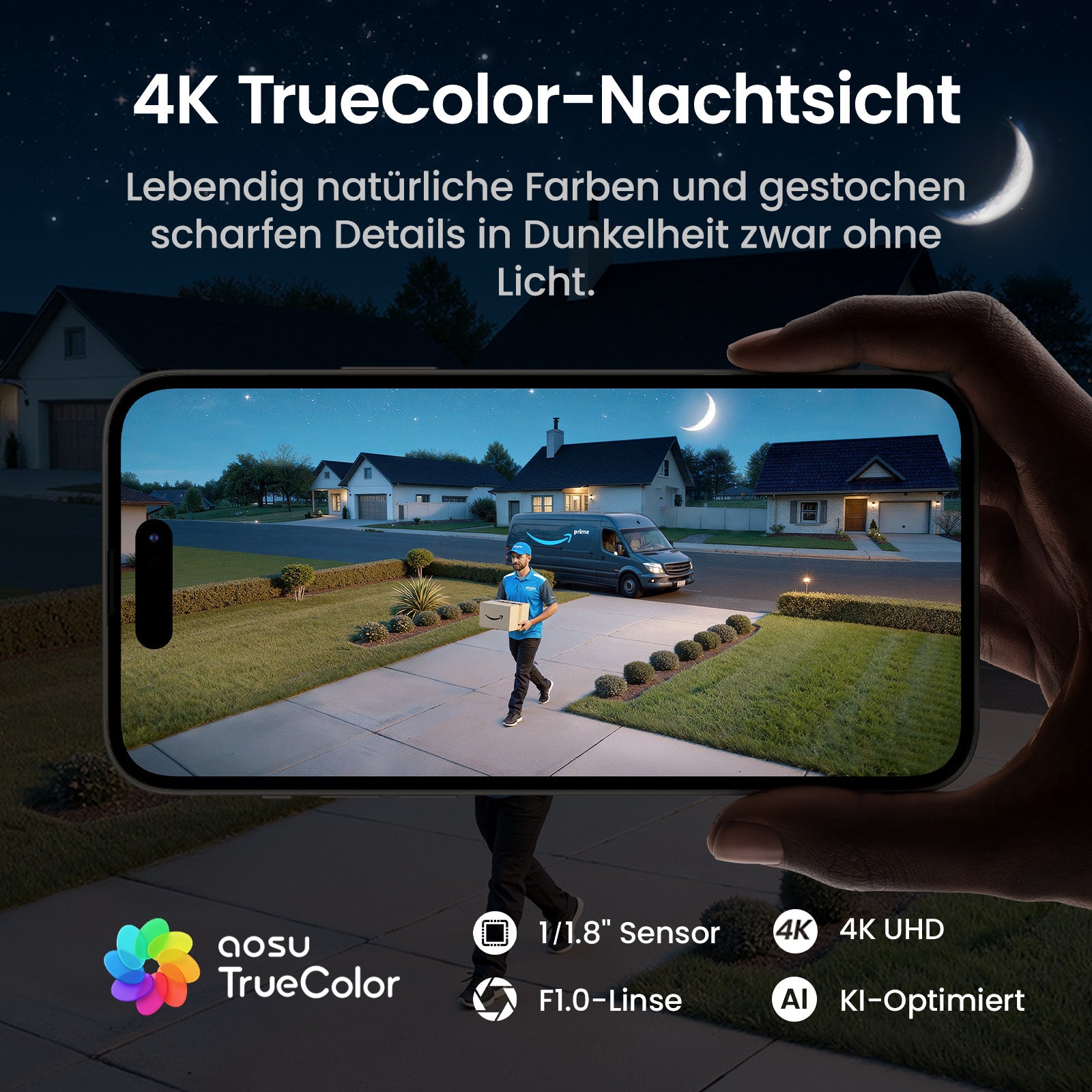 SolarCam T2 Ultra (New aosuBase System) + Video Doorbell SE + Floodlight Cam Pro + IndoorCam P1 Pro