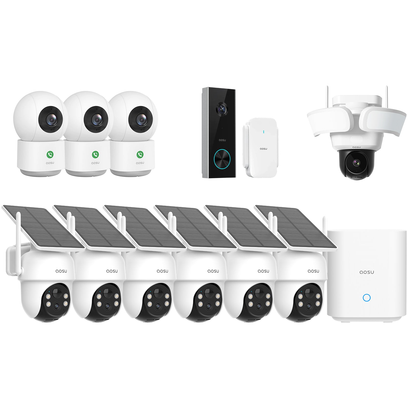 SolarCam D1 Classic Kit + Video Doorbell Pro + Floodlight Cam Pro + IndoorCam P1 Pro