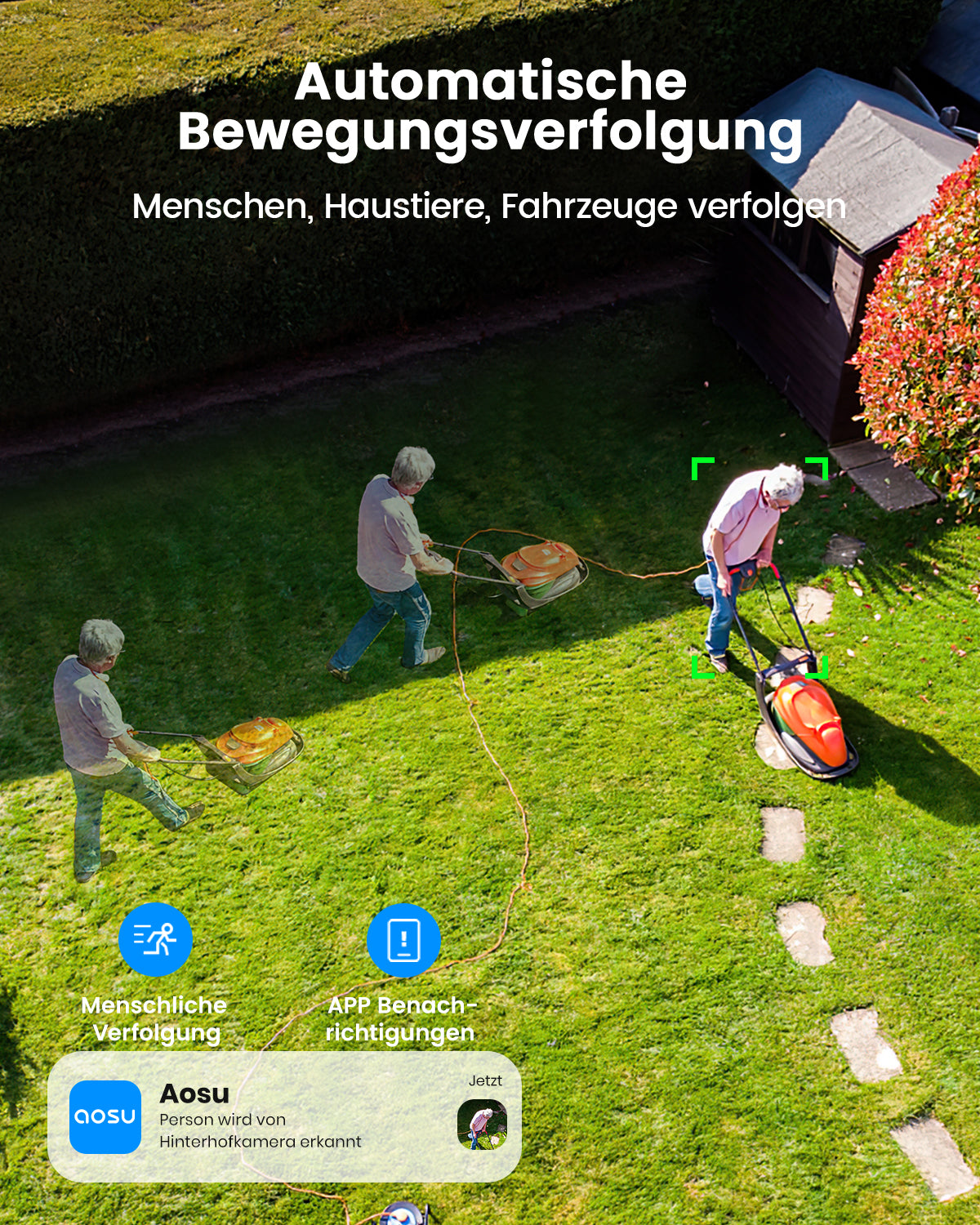 SolarCam D1 Max + IndoorCam P1 Pro