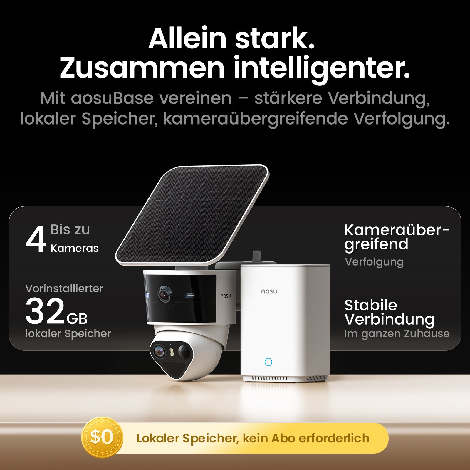 SolarCam T2 Pro mit Gen2. aosuBase System