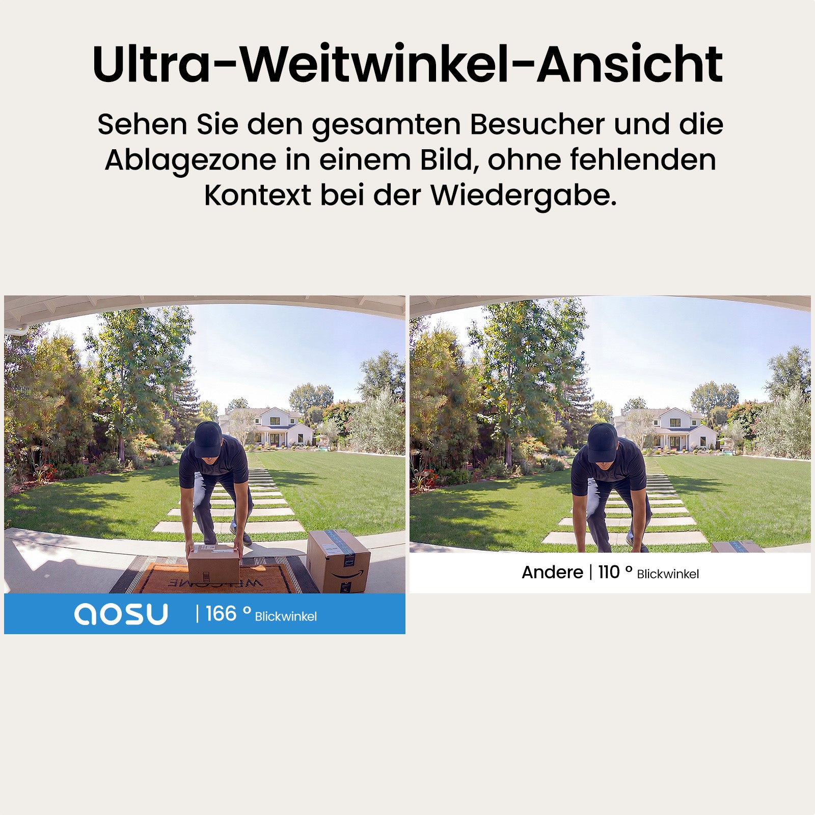 Video Doorbell R1 Ultra