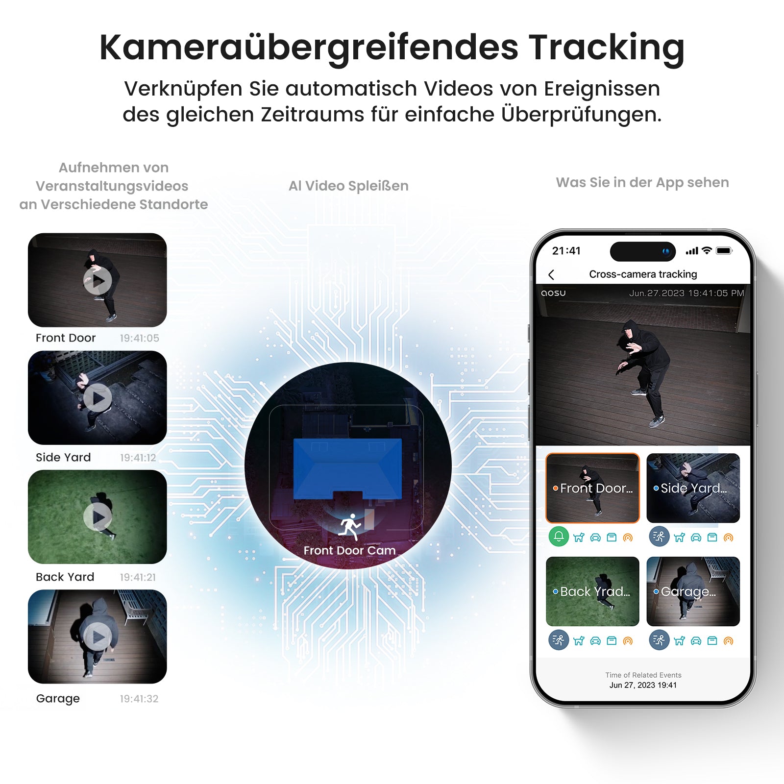 SolarCam D1 Classic Kit + Video Doorbell Ultra + Floodlight Cam Pro