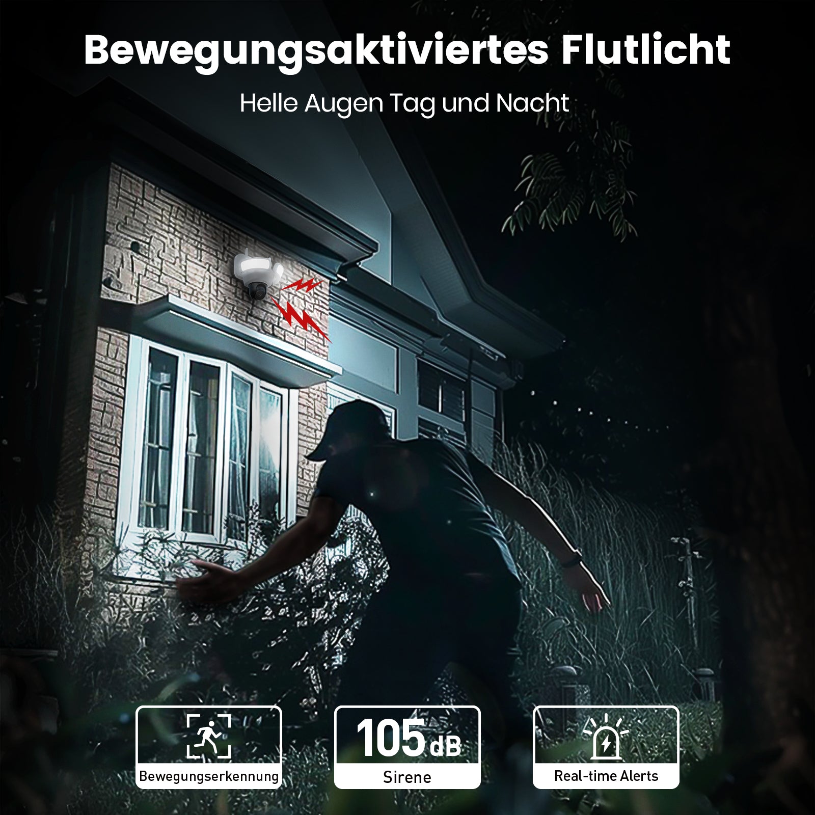 Floodlight Cam Pro