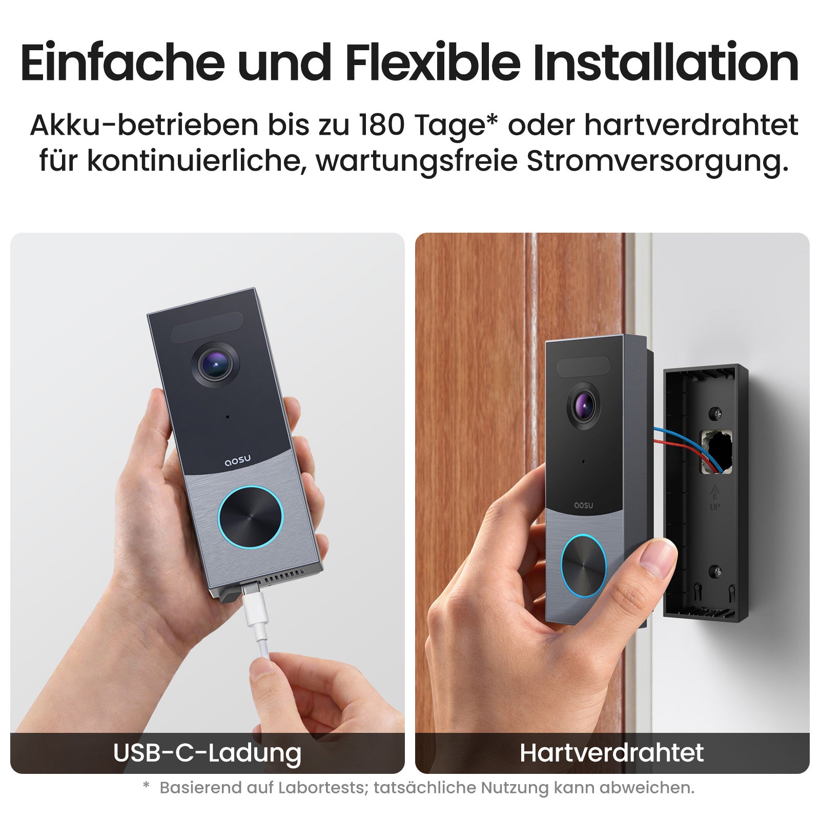 Video Doorbell R1 Ultra