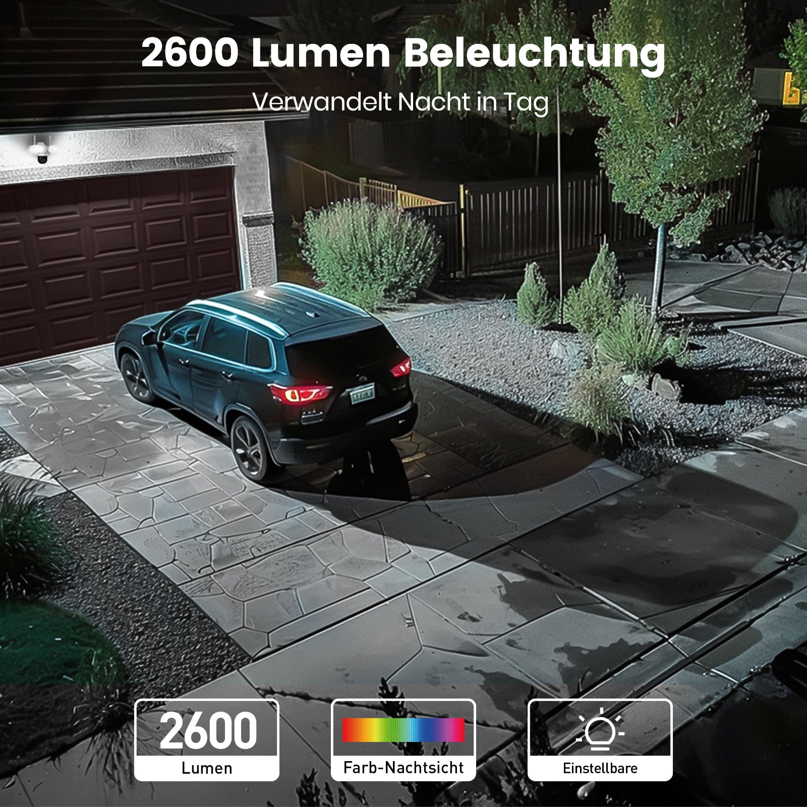 SolarCam D1 Classic Kit + Video Doorbell Pro + Floodlight Cam Pro