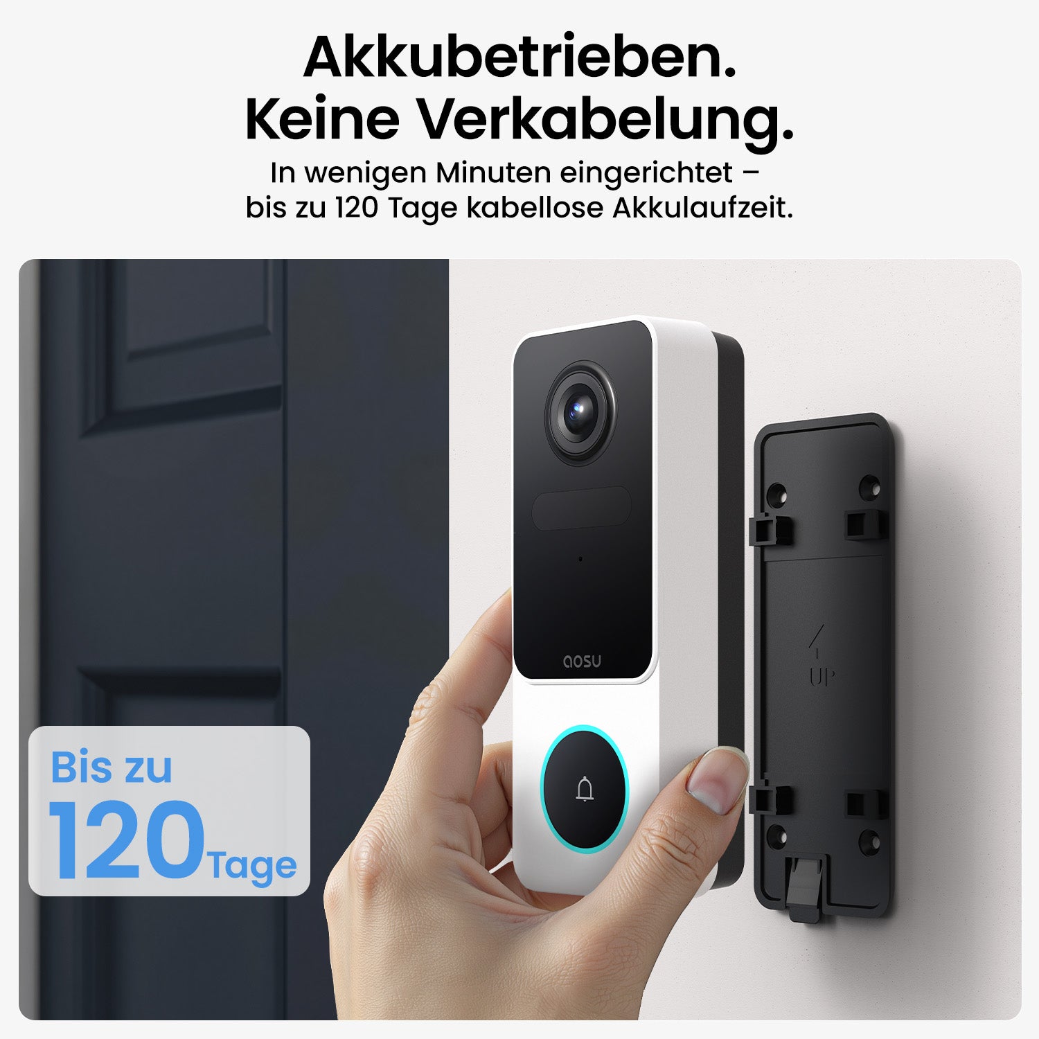 SolarCam D1 Classic Kit + Video Doorbell SE + Floodlight Cam Pro + IndoorCam P1 Pro