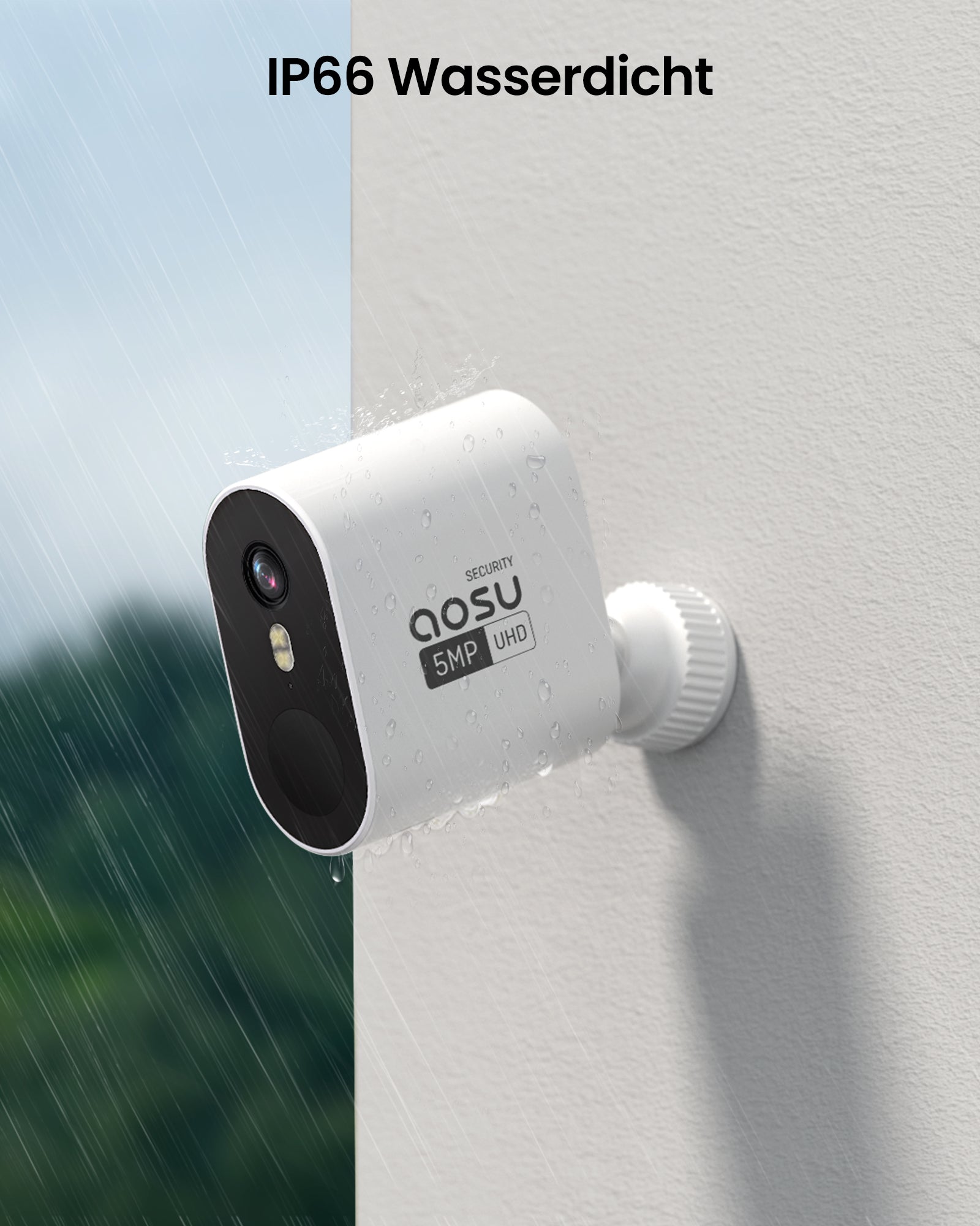 WirelessCam System Max