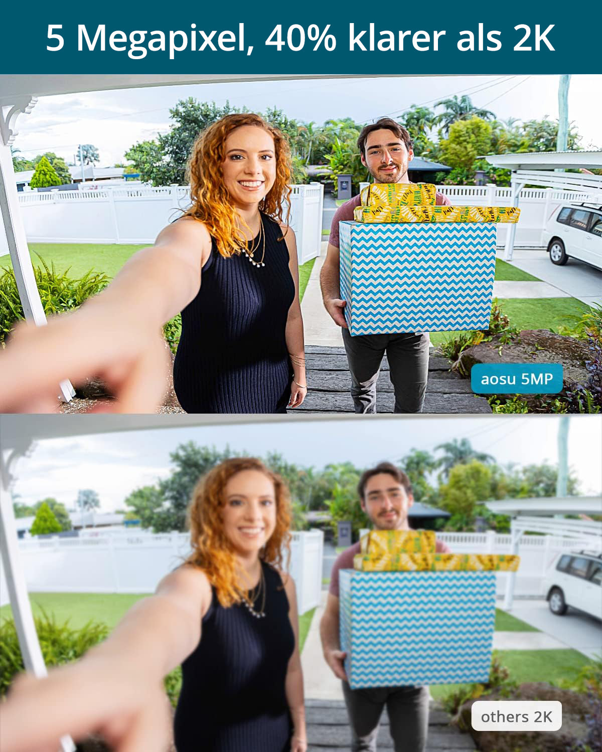 SolarCam System Max + Video Doorbell Ultra + IndoorCam P1 Pro