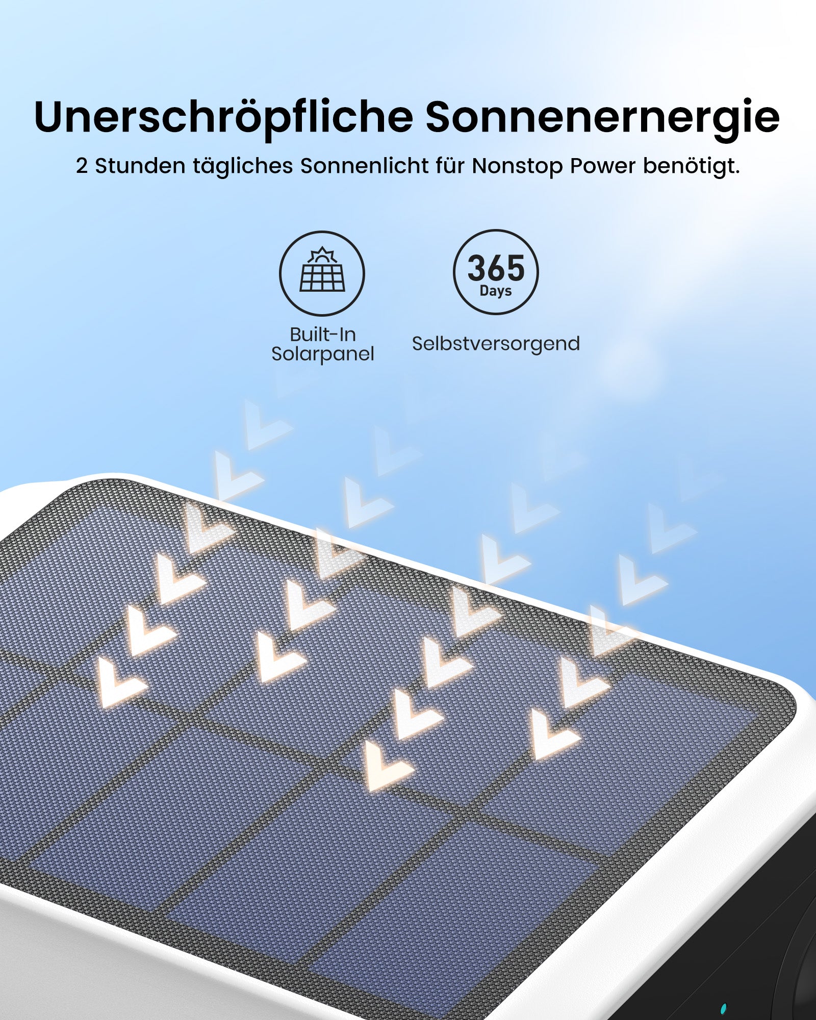 SolarCam System P1 SE System