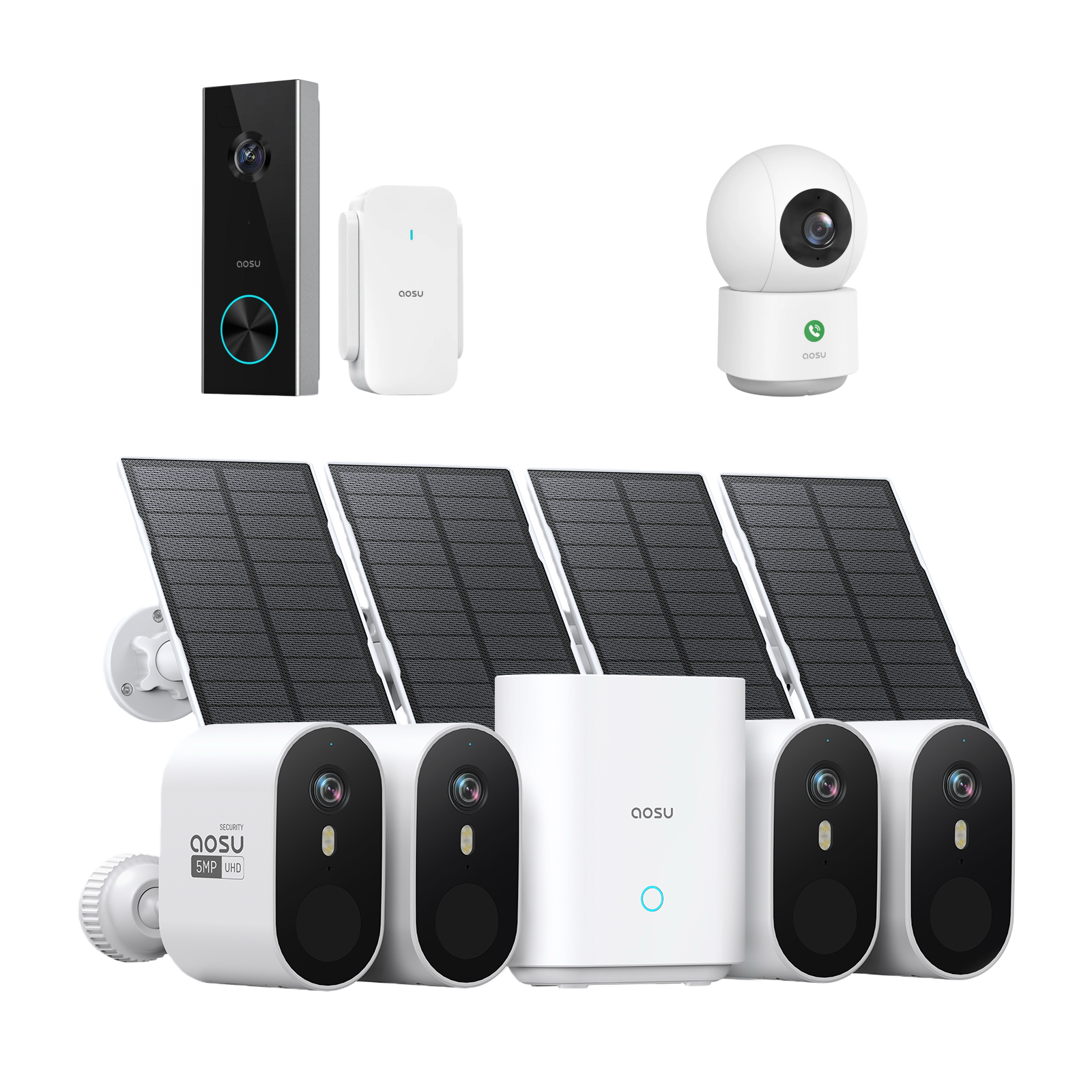 SolarCam System Max + Video Doorbell Pro + IndoorCam P1 Pro