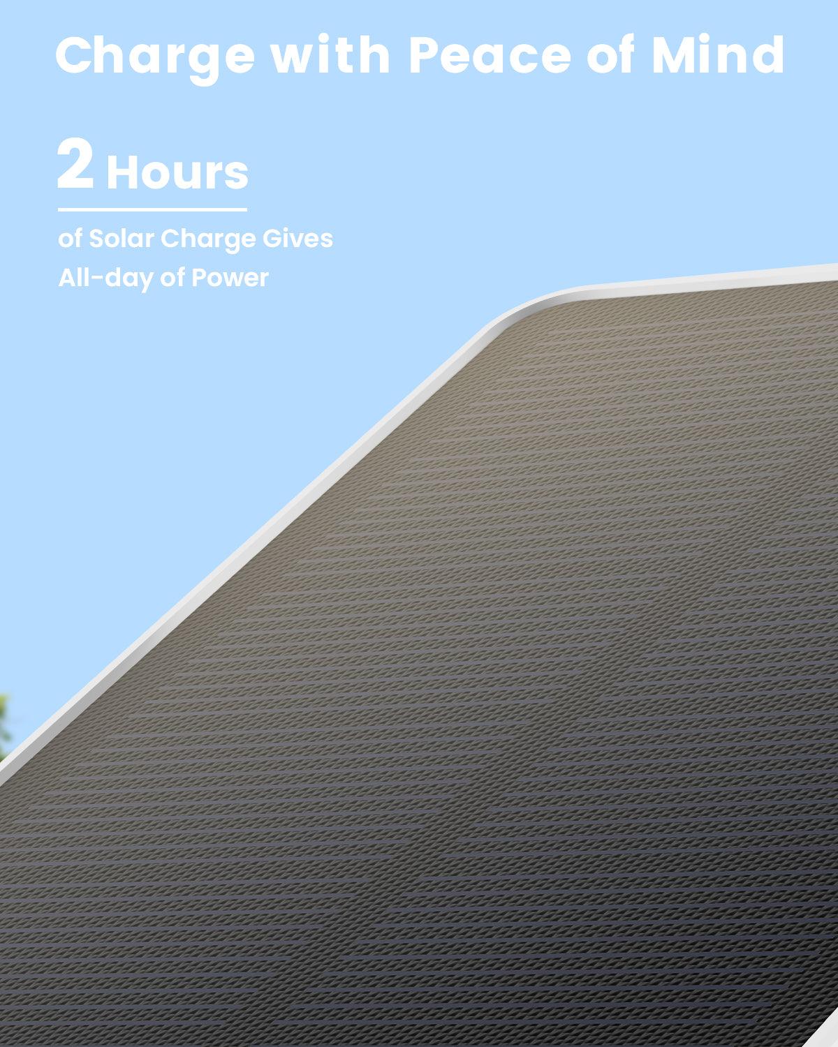 charge with peace of mind