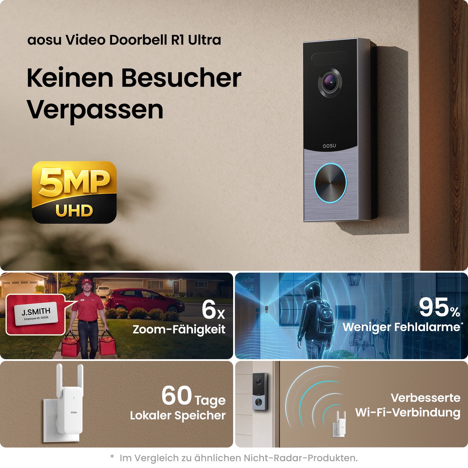 Video Doorbell R1 Ultra