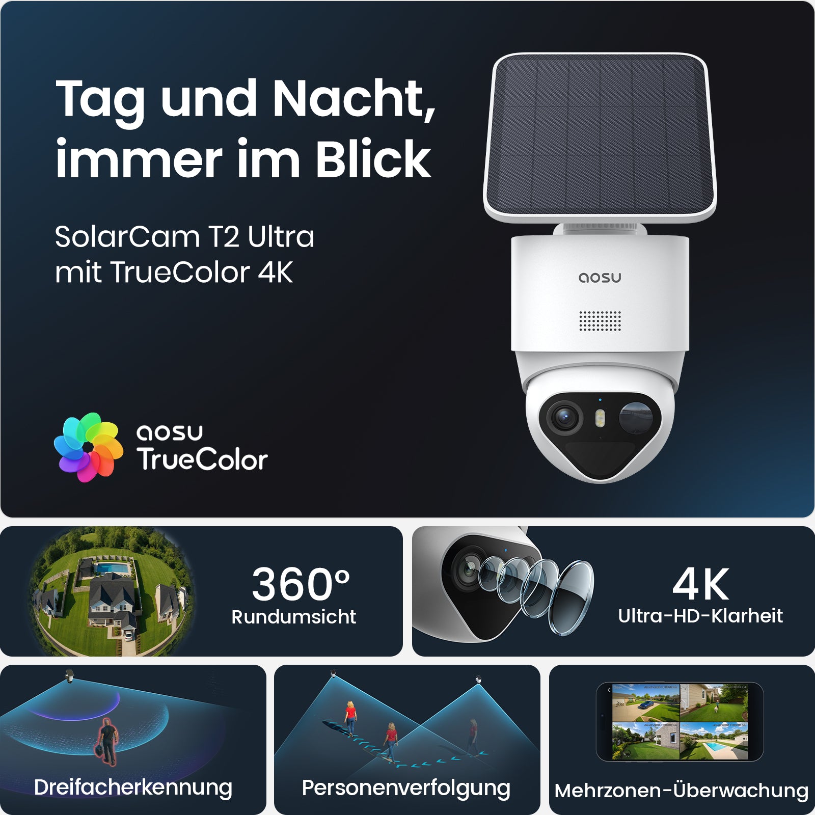 SolarCam T2 Ultra mit Homecortex System