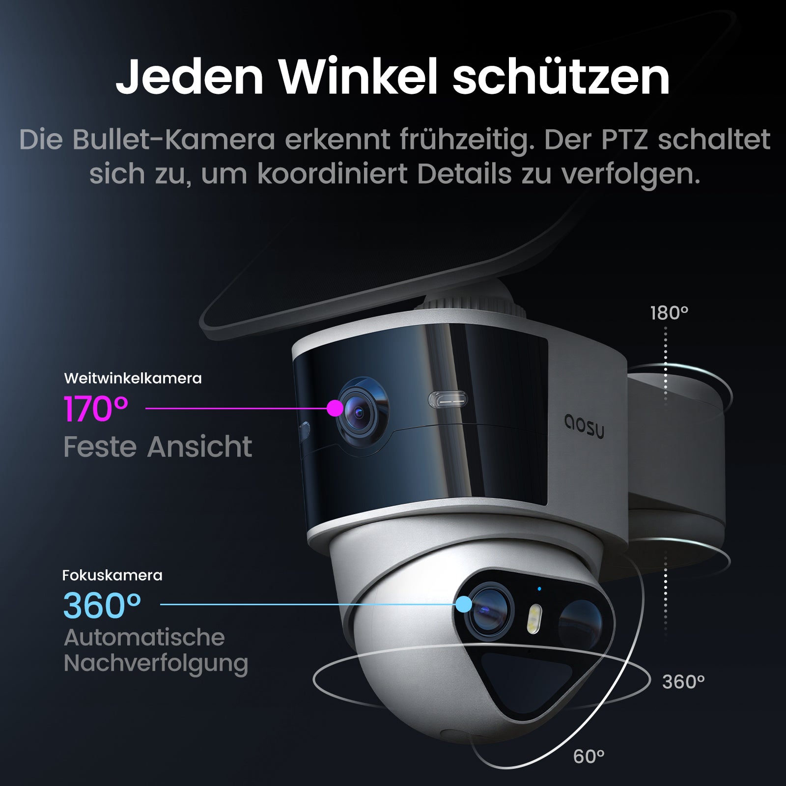 SolarCam T2 Pro mit Gen2. aosuBase System