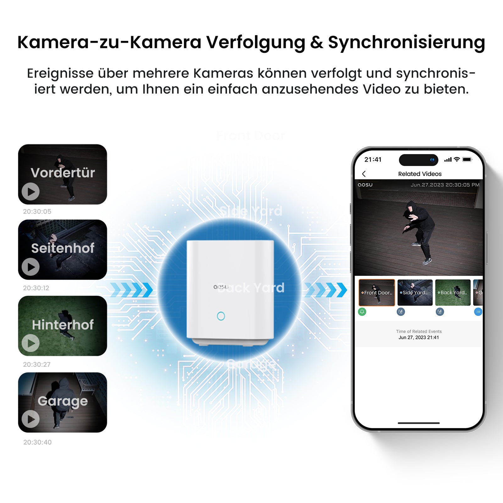 SolarCam System Pro