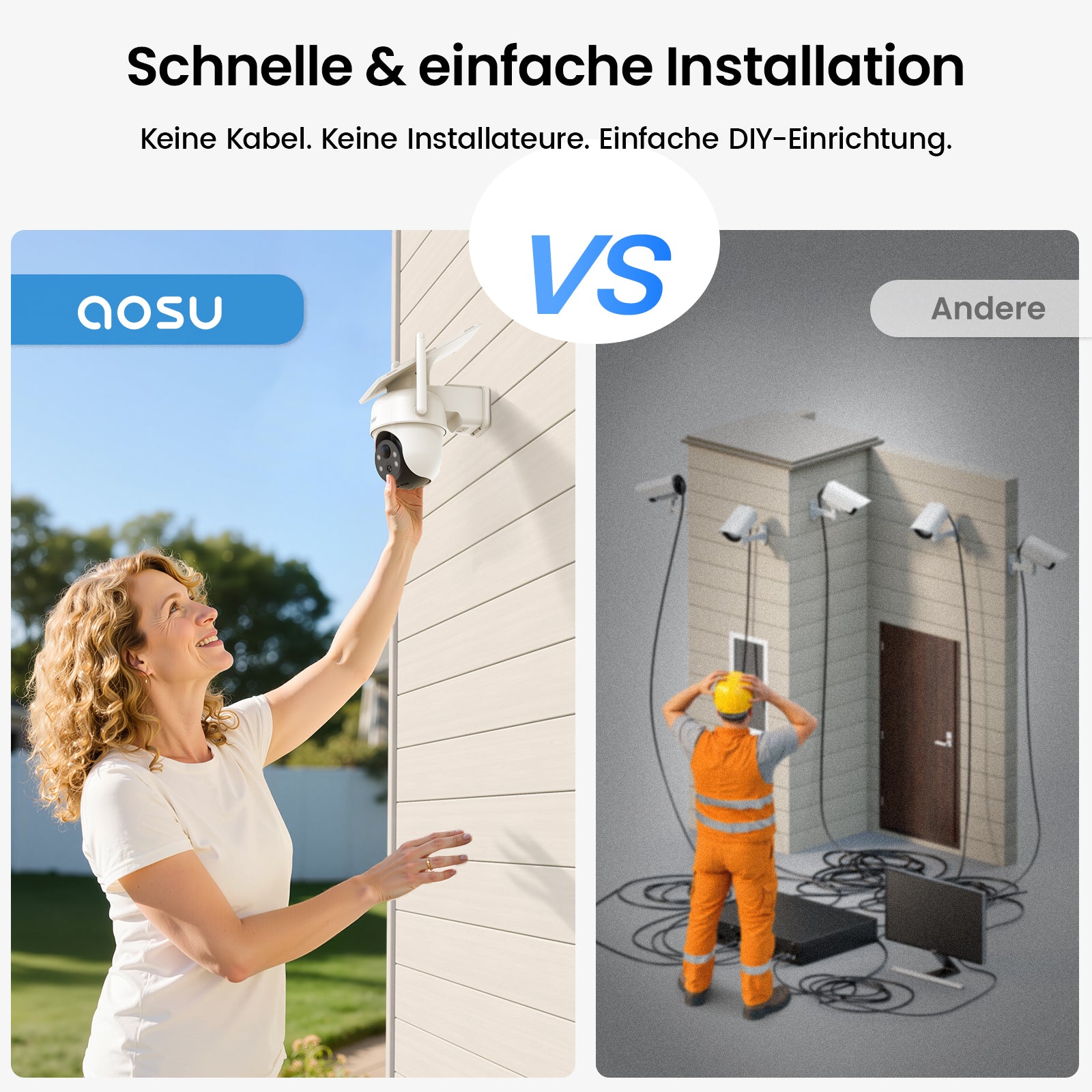 SolarCam D1 Classic Kit (6-Cam mit 2.Gen Basisstation)