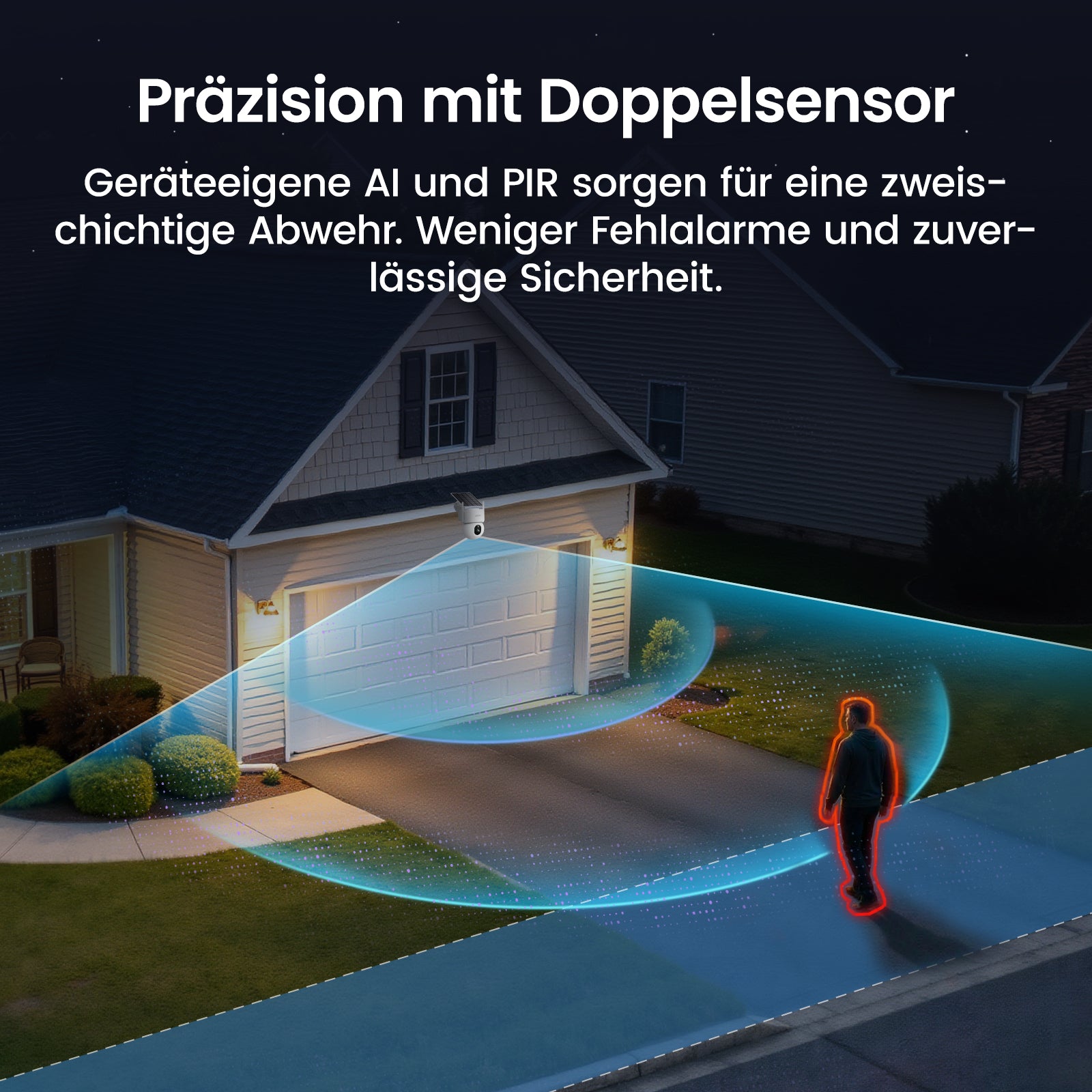 SolarCam D1 Max System