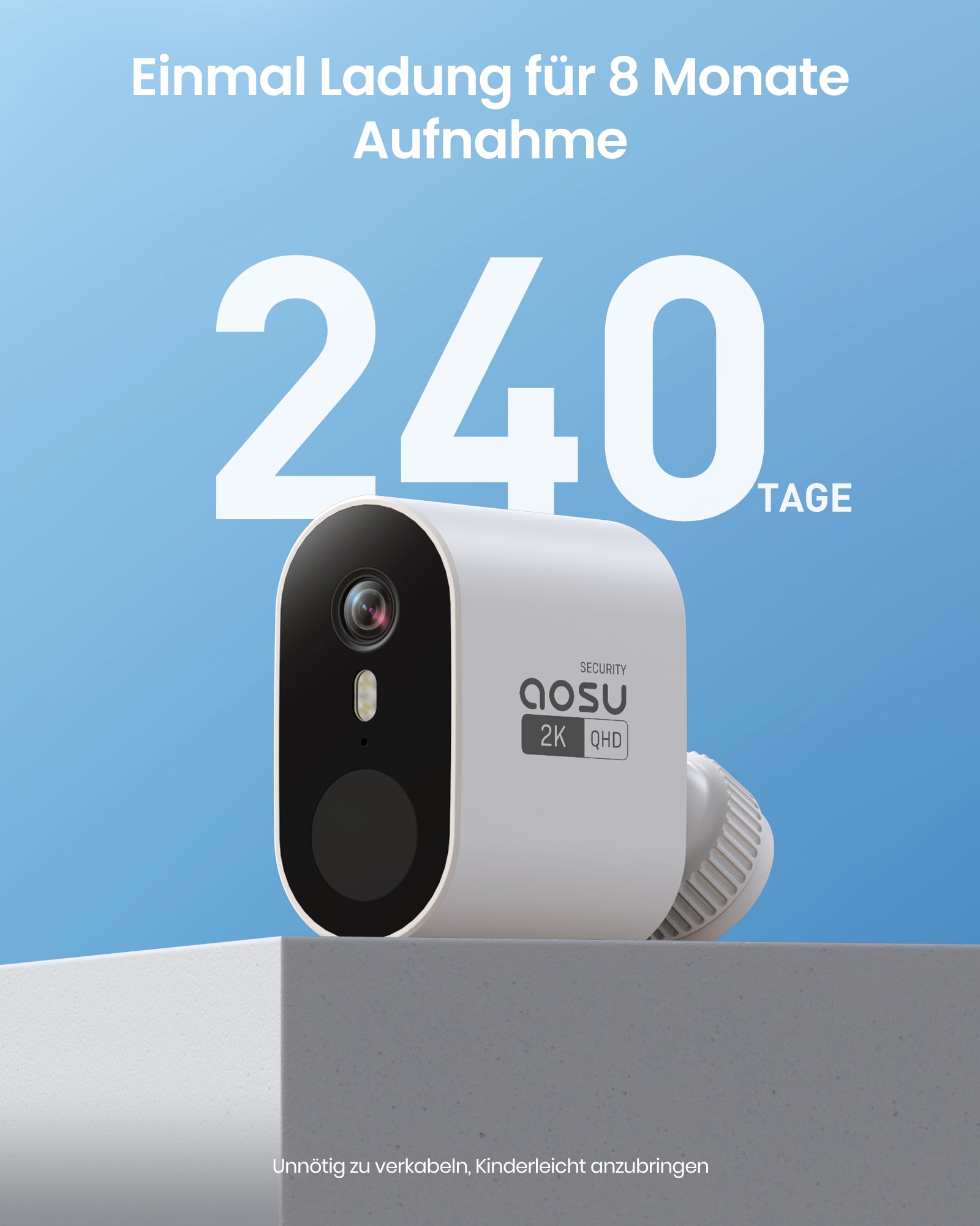 WirelessCam System Pro
