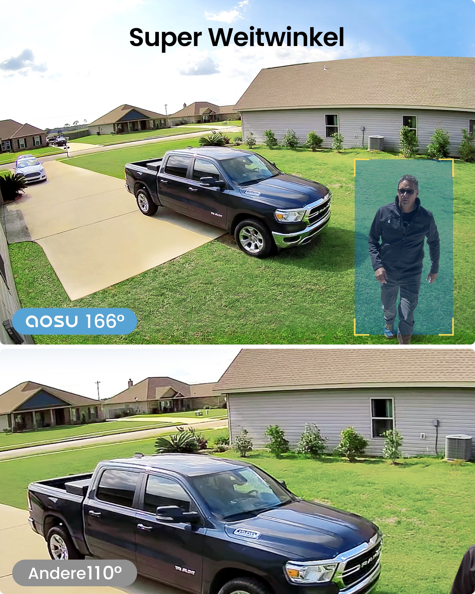 WirelessCam System Pro + IndoorCam P1