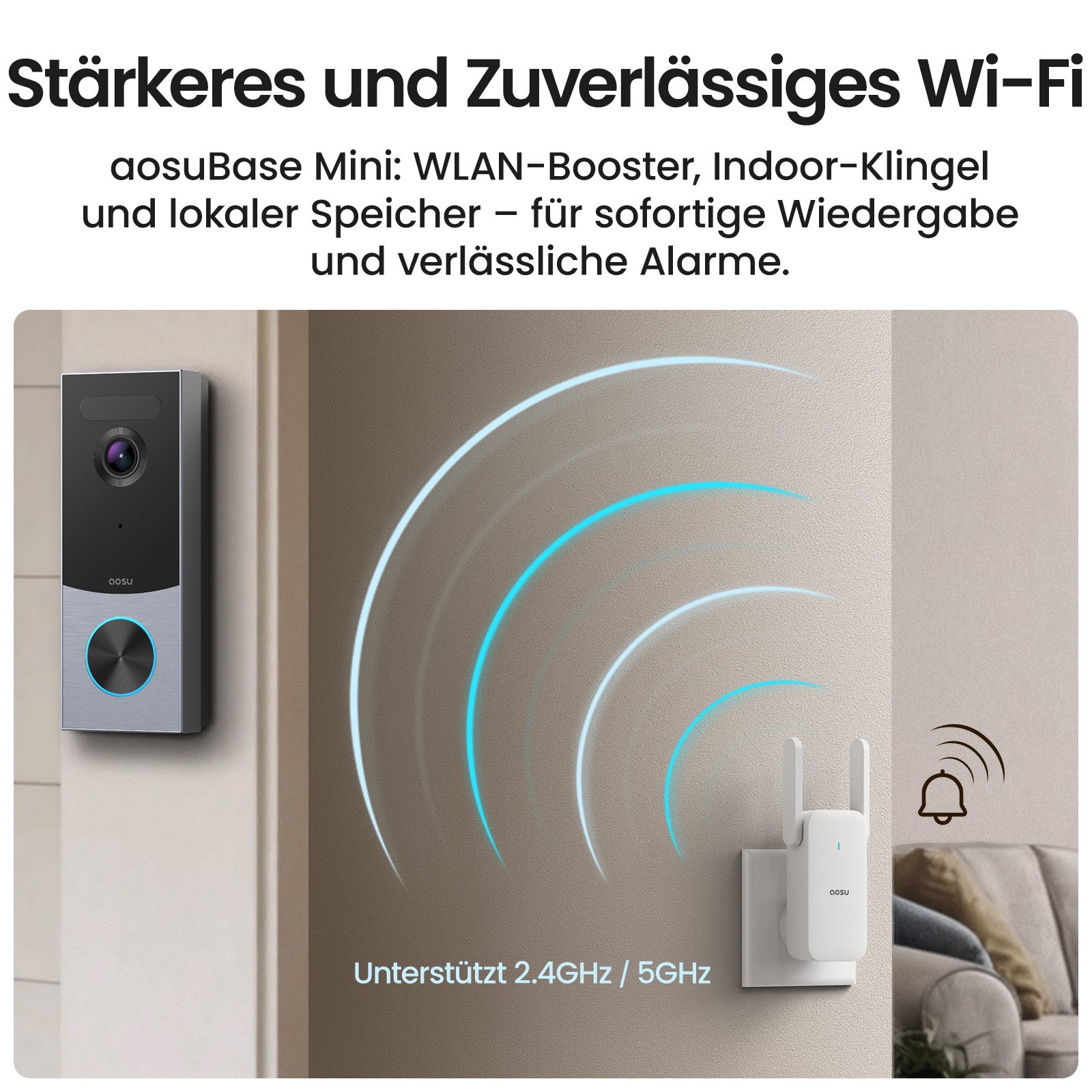 Video Doorbell R1 Ultra