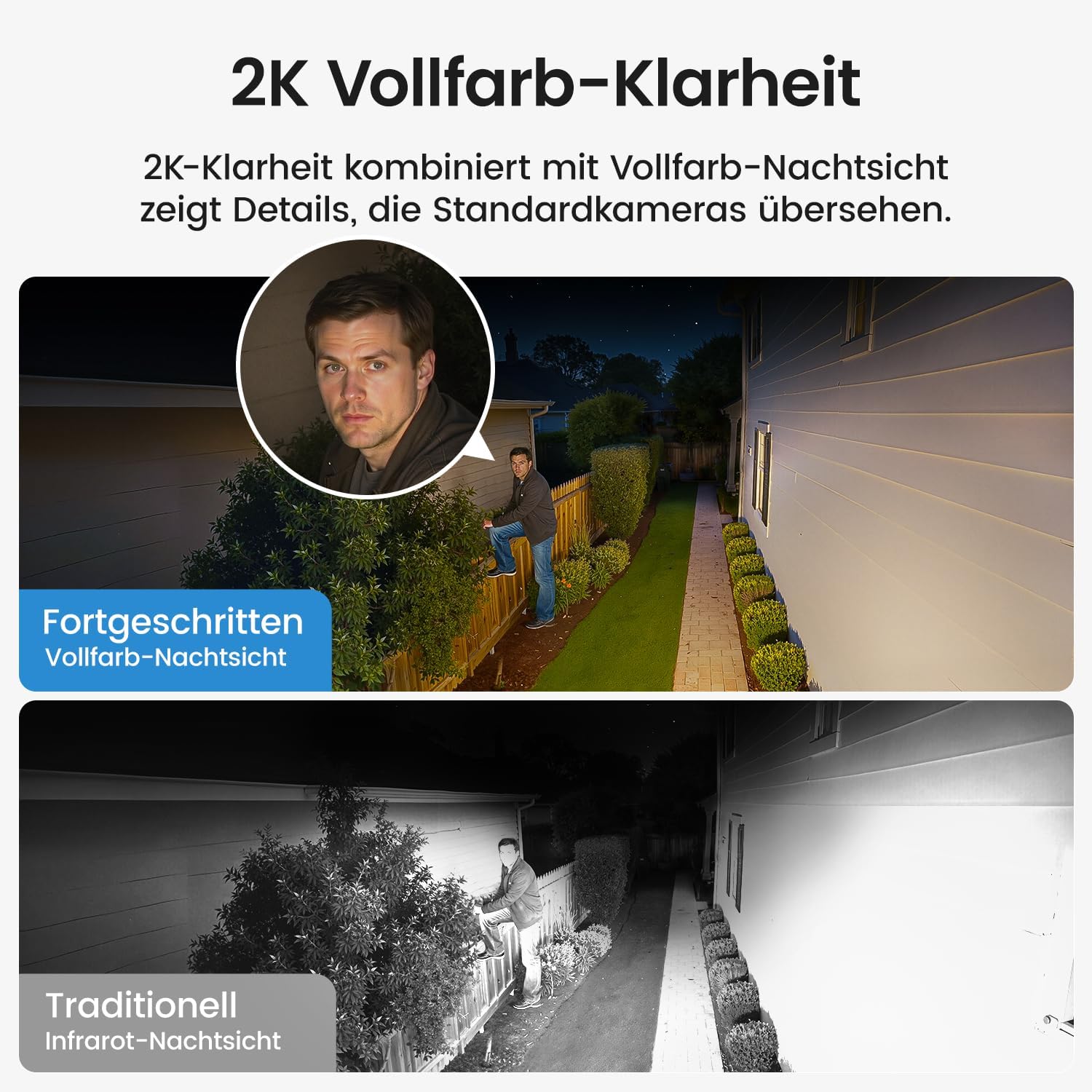 SolarCam D1 Classic Kit + Video Doorbell Pro + Floodlight Cam Pro