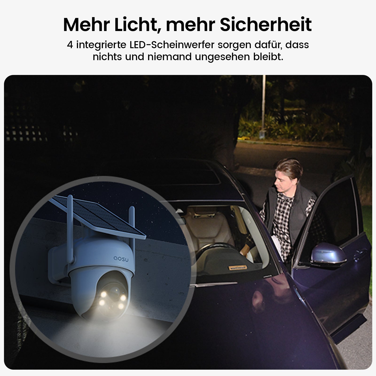 SolarCam D1 Classic Kit (6-Cam mit 2.Gen Basisstation)