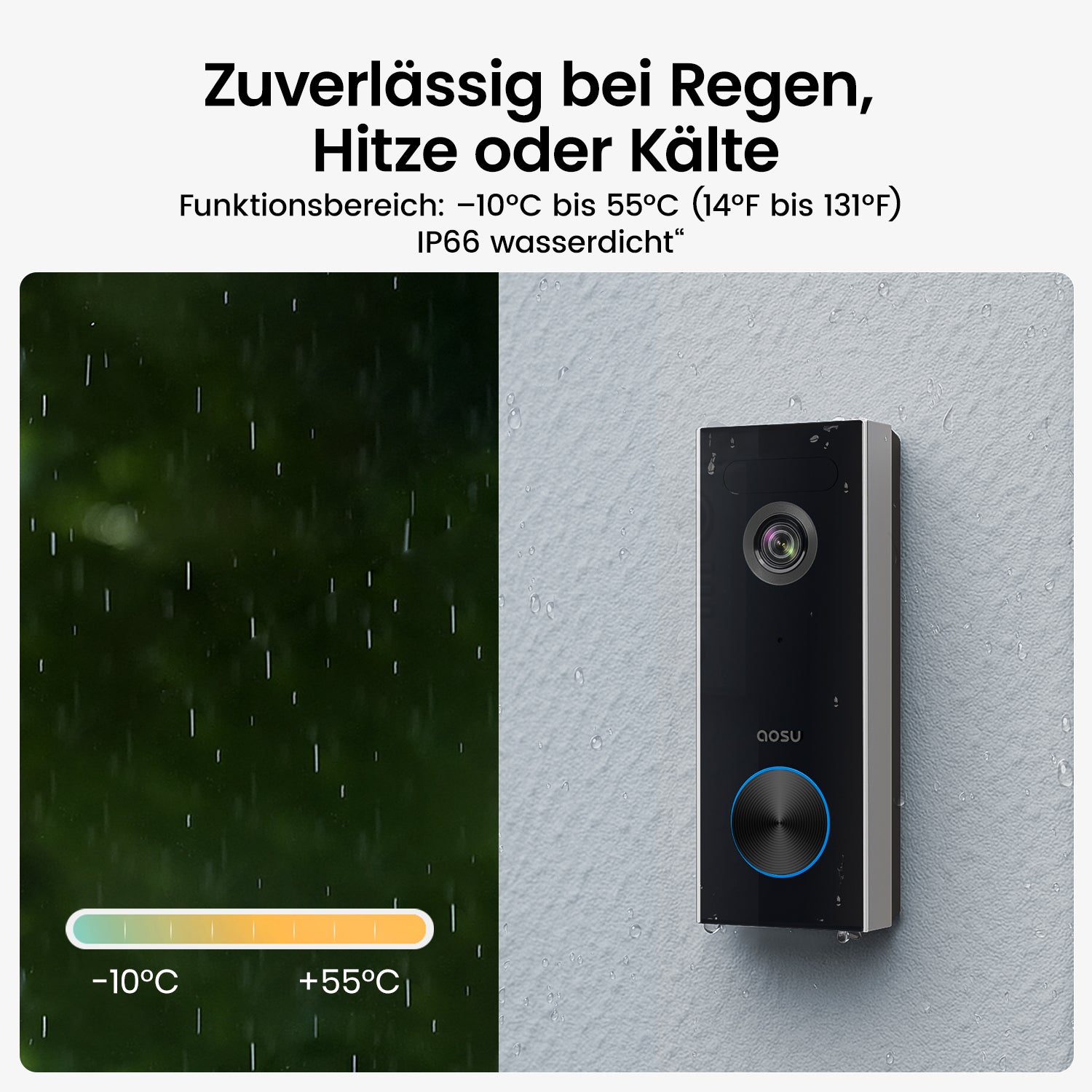 SolarCam D1 Classic Kit + Video Doorbell Pro + IndoorCam P1 Pro